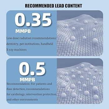 0.35 MmPb Vs. 0.5 MmPb: Cad é an Fíordhifríocht sa Chosaint?